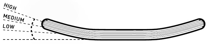 Skateboard-Deck_Concave.jpg