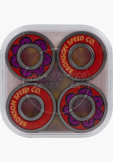 Fabiana Delfino Pro Bearing G3 red Rückenansicht